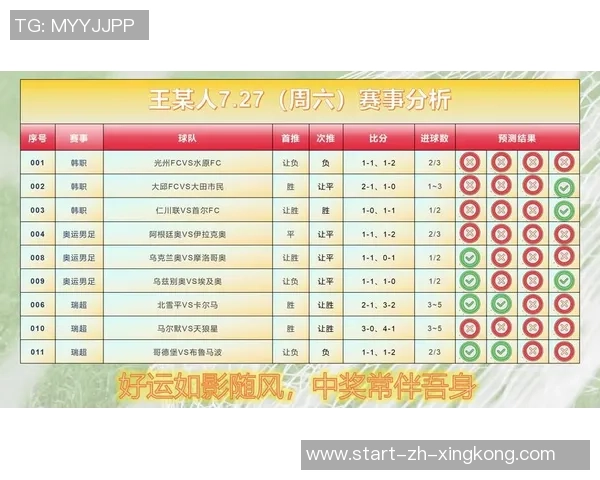 如何提升竞彩足球的胜率与投注技巧分享 如何提升竞彩足球的胜率与投注技巧分享